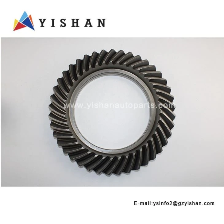 ISUZU Basin Angle Gear